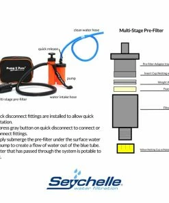 WaterBrick Water Filtration & Storage System Bundle