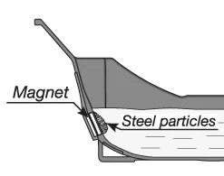 Tormek T-8 Grinding Machine - Water Cooled Sharpening System