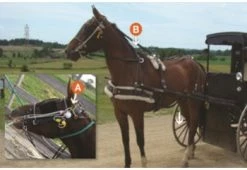 Udderly EZ EZ - THE STABLEIZER CONTROL LINE Home, Farm & Garden