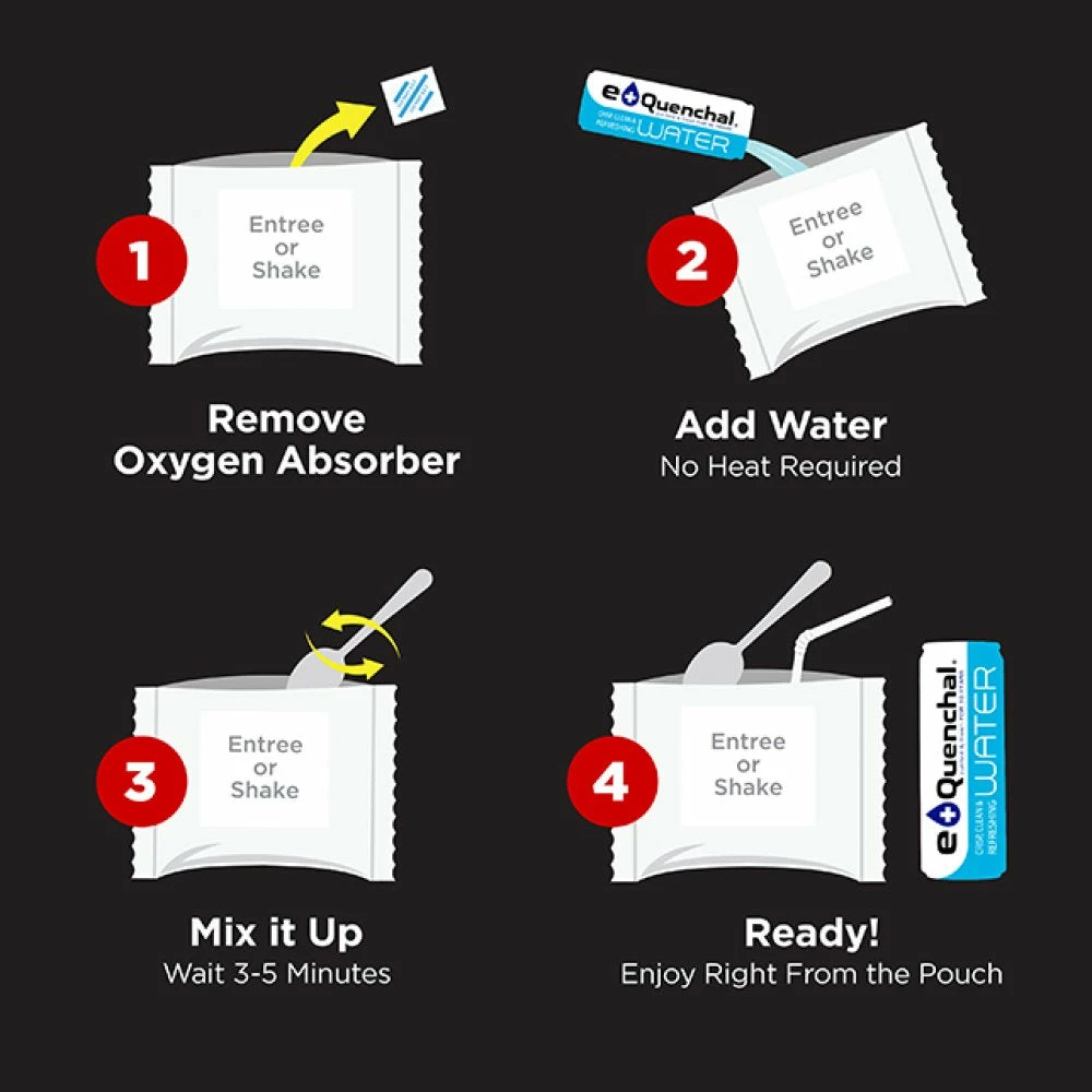 Food & Food Storage AUGASON FARMS READY NOW 24-Hour 1-Person Food & Water Supply (Farmhouse) 3 Food & Food Storage AUGASON FARMS READY NOW 24-Hour 1-Person Food & Water Supply (Farmhouse)