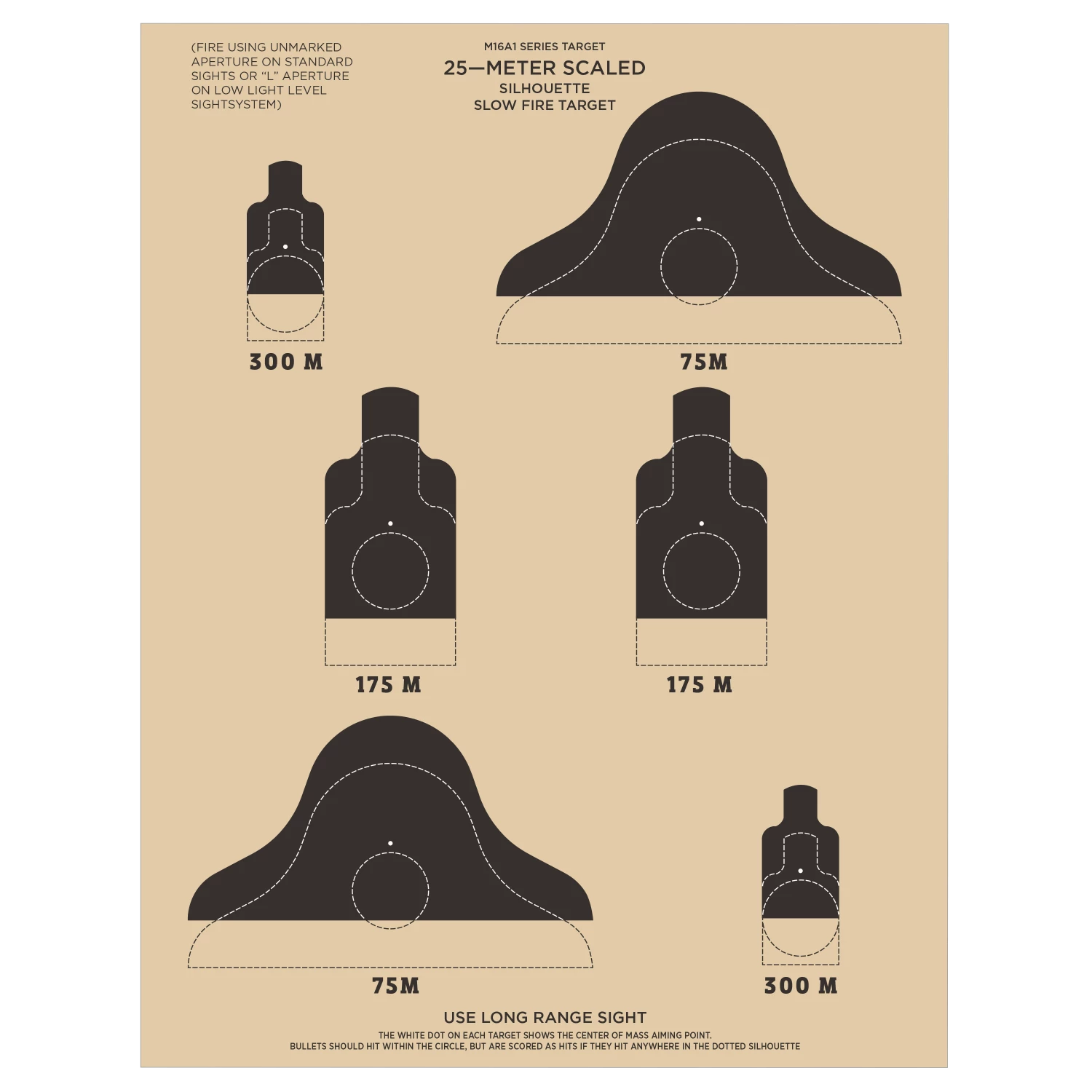 Rite In The Rain Weatherproof 25m Slow Fire Qualification Targets - 100 Pack 3 Rite In The Rain Weatherproof 25m Slow Fire Qualification Targets - 100 Pack