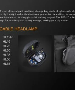 FENIX APB-20 HEADLAMP STORAGE BAG Fenix Lights