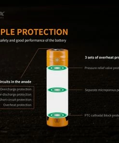 FENIX ARB-L21 4000P HIGH DRAW 21700 LI-ION RECHARGEABLE BATTERY Fenix Lights