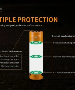 Fenix Lights FENIX ARB-L21 5000U 21700 LI-ION RECHARGEABLE BATTERY