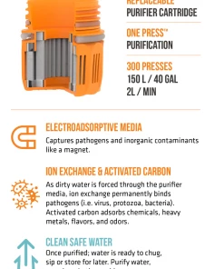 Water GRAYL ULTRALIGHT Compact Purifier Bottle - 16oz