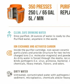 Water GRAYL GEOPRES Replacement Purifier Cartridge