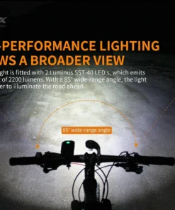 Gear FENIX BC30V2.0 BIKE LIGHT