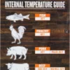 TRAEGER INTERNAL TEMPERATURE GUIDE MAGNET Traeger Accessories
