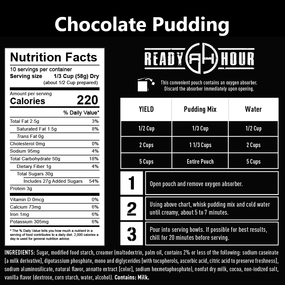 Ready Hour 4-Week Emergency Food Supply (2,000+ Calories/day) 28 Ready Hour 4-Week Emergency Food Supply (2,000+ Calories/day)