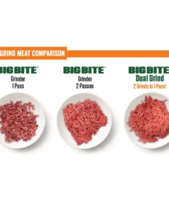 Food & Food Storage LEM BIG BITE DUAL GRIND ATTACHMENT 11 Food & Food Storage LEM BIG BITE DUAL GRIND ATTACHMENT