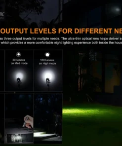 FENIX E12 V2.0 160 LUMENS AA EDC FLASHLIGHT 19 FENIX E12 V2.0 160 LUMENS AA EDC FLASHLIGHT