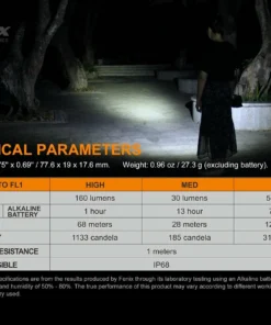 FENIX E12 V2.0 160 LUMENS AA EDC FLASHLIGHT 28 FENIX E12 V2.0 160 LUMENS AA EDC FLASHLIGHT