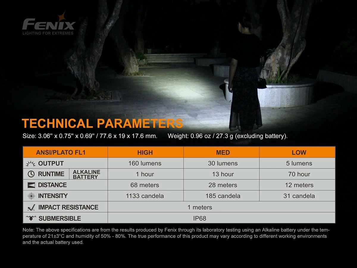 FENIX E12 V2.0 160 LUMENS AA EDC FLASHLIGHT 13 FENIX E12 V2.0 160 LUMENS AA EDC FLASHLIGHT