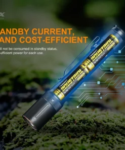 Flashlights FENIX E20 V2.0 350 LUMENS EDC FLASHLIGHT 24 Flashlights FENIX E20 V2.0 350 LUMENS EDC FLASHLIGHT