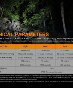 Flashlights FENIX E20 V2.0 350 LUMENS EDC FLASHLIGHT 19 Flashlights FENIX E20 V2.0 350 LUMENS EDC FLASHLIGHT