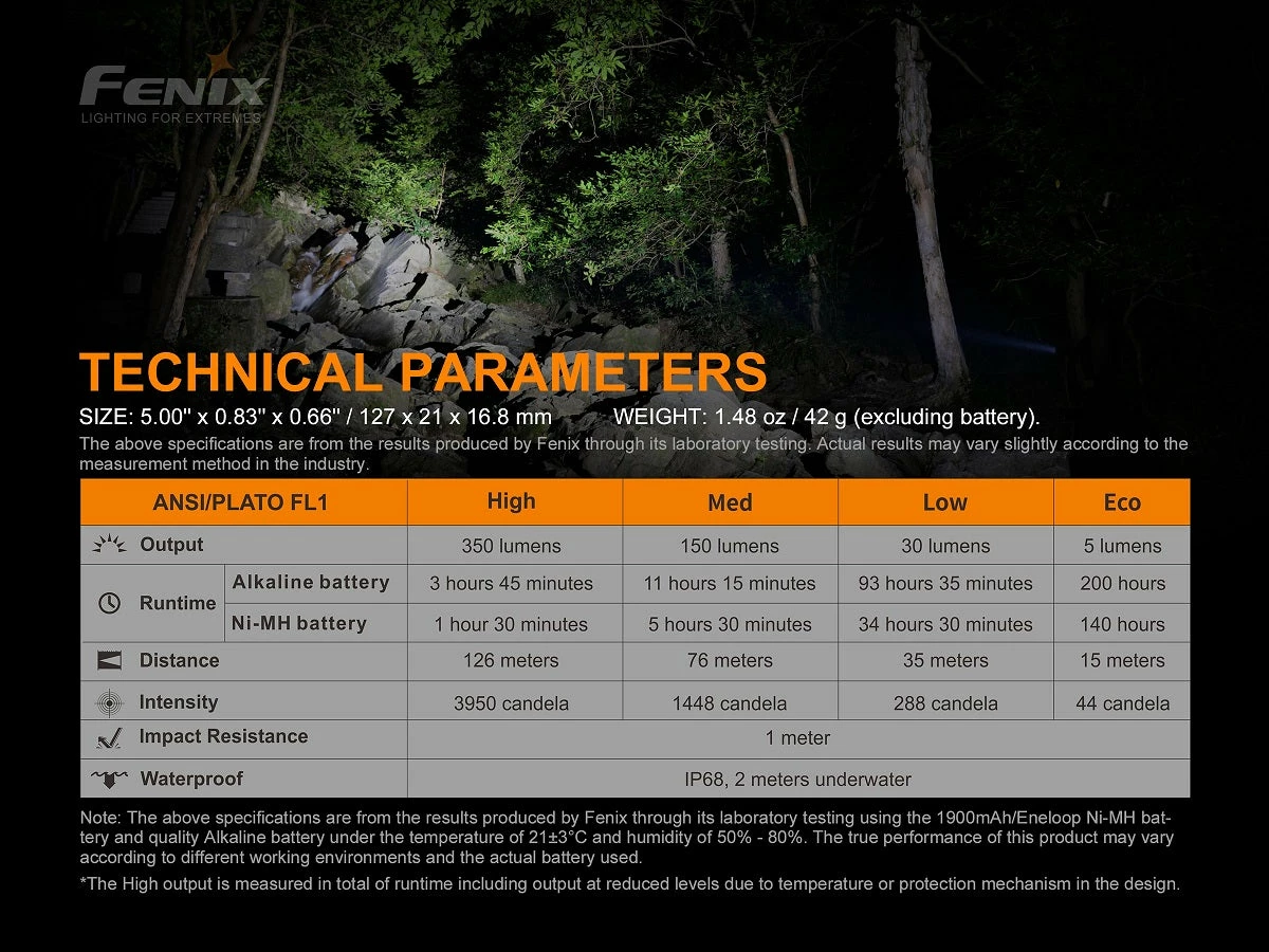 Flashlights FENIX E20 V2.0 350 LUMENS EDC FLASHLIGHT 5 Flashlights FENIX E20 V2.0 350 LUMENS EDC FLASHLIGHT