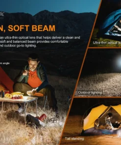 Flashlights FENIX E28R 1500 LUMENS RECHARGEABLE FLASHLIGHT