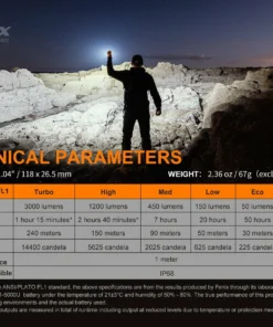 Flashlights FENIX E35 V3.0 3000 LUMENS RECHARGEABLE FLASHLIGHT 28 Flashlights FENIX E35 V3.0 3000 LUMENS RECHARGEABLE FLASHLIGHT