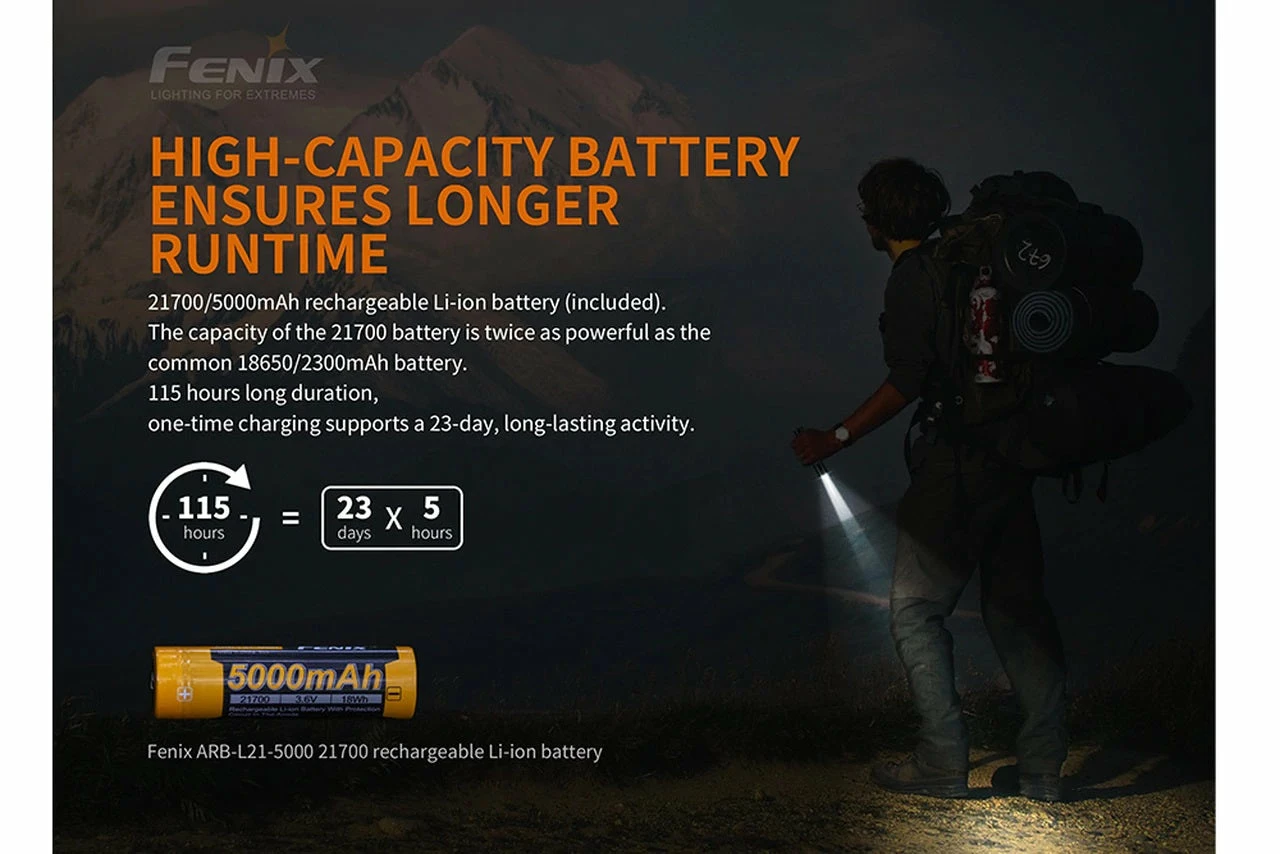 Fenix PD36R 1600 Lumens Rechargeable Flashlight Flashlights 7 Fenix PD36R 1600 Lumens Rechargeable Flashlight Flashlights