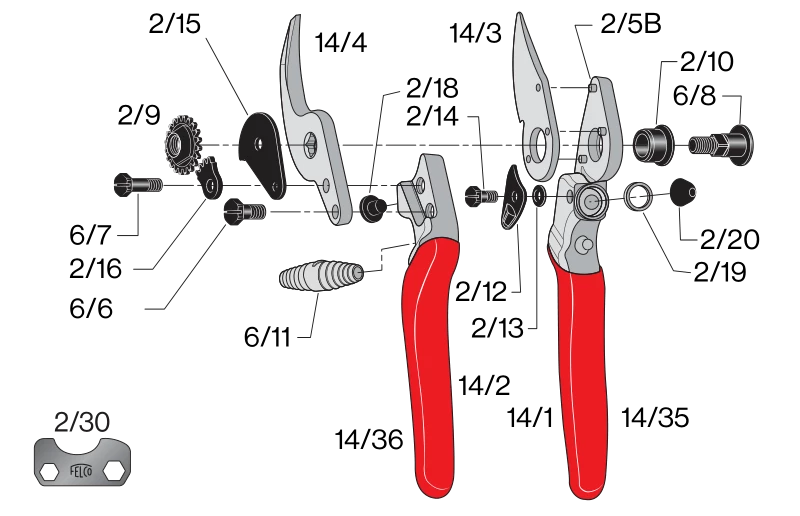 Home, Farm & Garden FELCO 14 Ergonomic Pruning Shear 6 Home, Farm & Garden FELCO 14 Ergonomic Pruning Shear