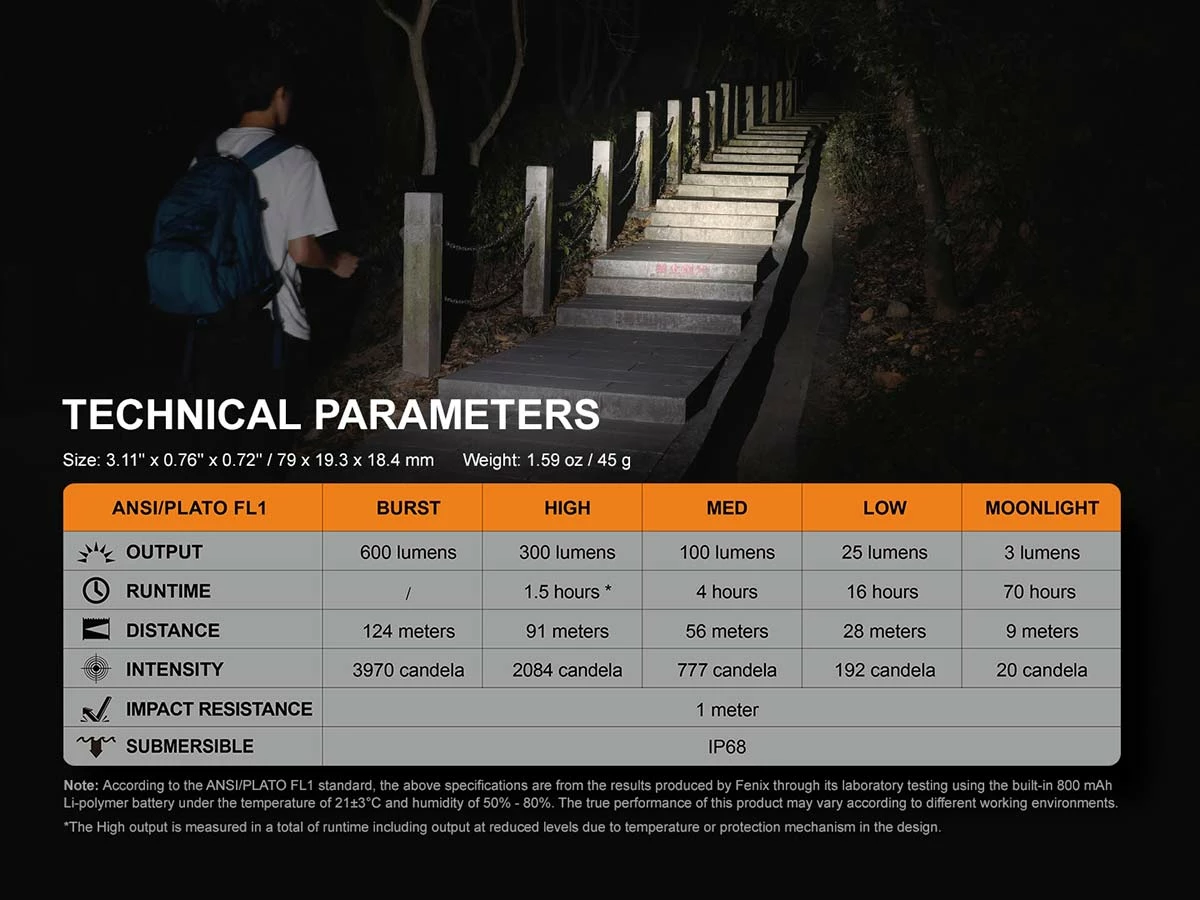 FENIX E09R 600 LUMENS RECHARGEABLE EDC FLASHLIGHT Flashlights 13 FENIX E09R 600 LUMENS RECHARGEABLE EDC FLASHLIGHT Flashlights