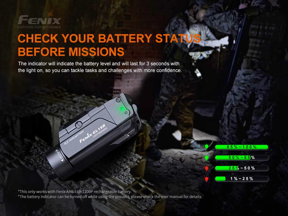 Fenix GL19R Rechargeable Tac Light - 1200 Lumens 13 Fenix GL19R Rechargeable Tac Light - 1200 Lumens
