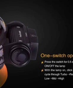 Headlamps Fenix HL60R Headlamp