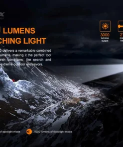 FENIX HP30R V2.0 RECHARGEABLE HEADLAMP