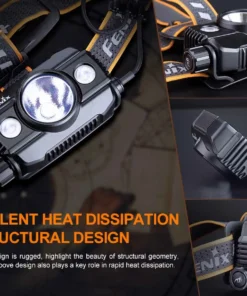 FENIX HP30R V2.0 RECHARGEABLE HEADLAMP