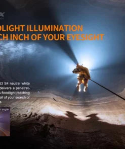 FENIX HP30R V2.0 RECHARGEABLE HEADLAMP