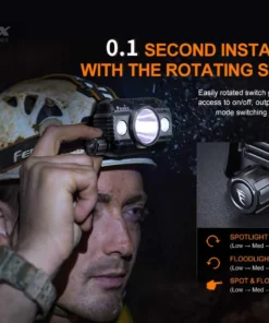 FENIX HP30R V2.0 RECHARGEABLE HEADLAMP