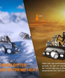 FENIX HP30R V2.0 RECHARGEABLE HEADLAMP