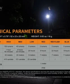 Fenix E-Lite 150 Lumens Multipurpose Mini Flashlight