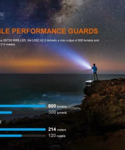 Flashlights Fenix LD22 V2.0 Multipurpose Flashlight