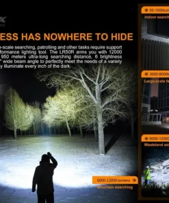Fenix LR50R 12000 Lumen Multifunctional Search Light