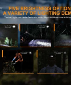 Fenix HL18R-T Headlamp Headlamps 26 Fenix HL18R-T Headlamp Headlamps