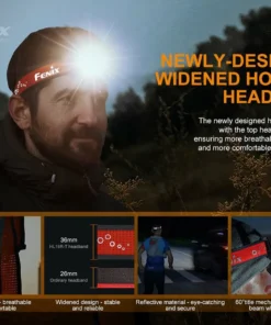 Fenix HL18R-T Headlamp Headlamps 27 Fenix HL18R-T Headlamp Headlamps