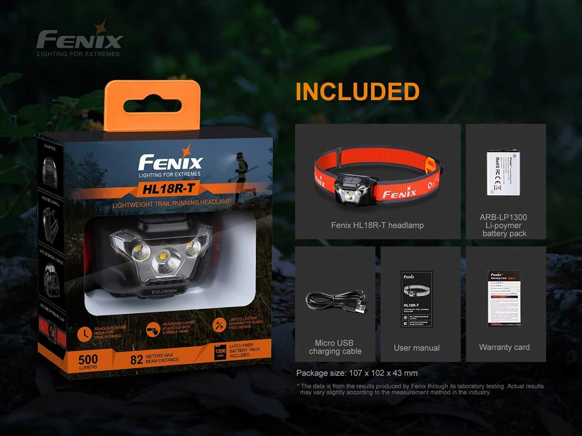 Fenix HL18R-T Headlamp Headlamps 11 Fenix HL18R-T Headlamp Headlamps