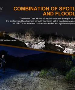 Fenix HL18R-T Headlamp Headlamps 33 Fenix HL18R-T Headlamp Headlamps