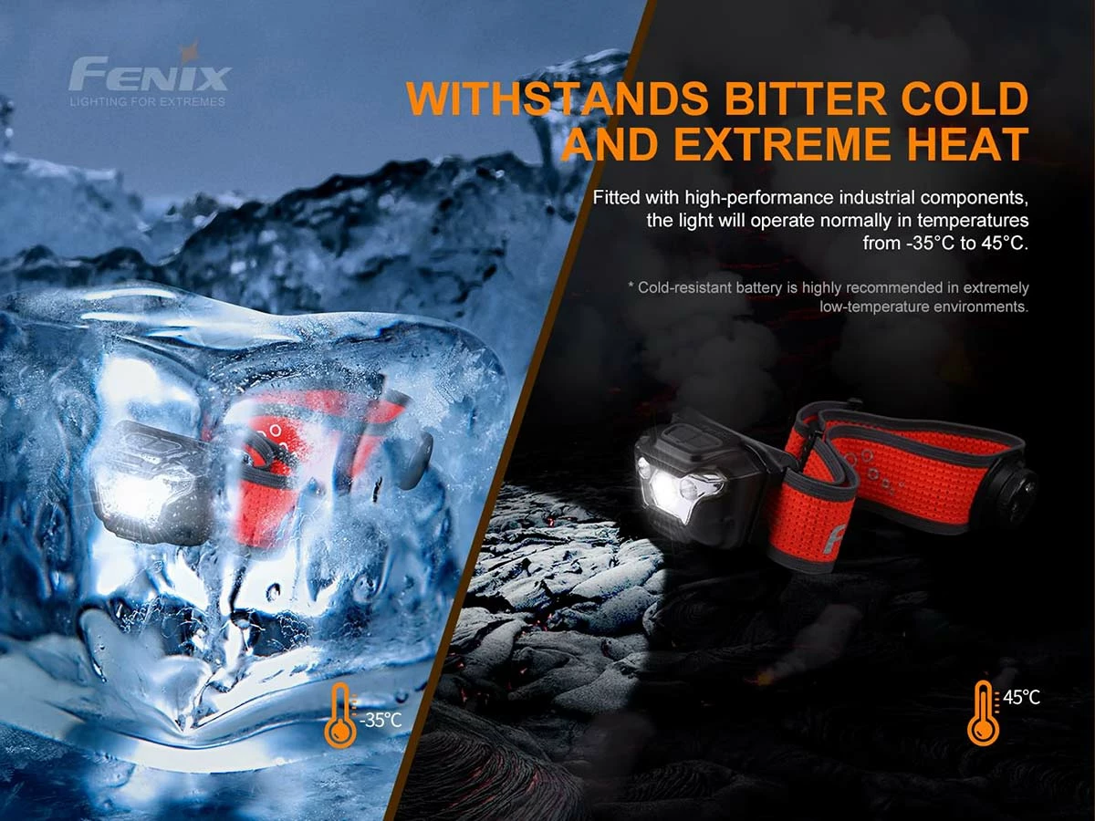 Fenix HL18R-T Headlamp Headlamps 17 Fenix HL18R-T Headlamp Headlamps