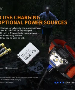 Fenix HL18R-T Headlamp Headlamps 37 Fenix HL18R-T Headlamp Headlamps