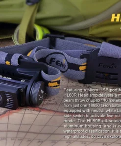 Headlamps Fenix HL60R Headlamp