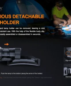 FENIX HM50R V2.0 RECHARGEABLE HEADLAMP