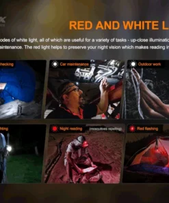 FENIX HM50R V2.0 RECHARGEABLE HEADLAMP