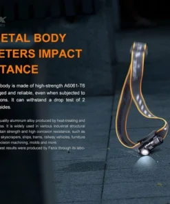 FENIX HM50R V2.0 RECHARGEABLE HEADLAMP