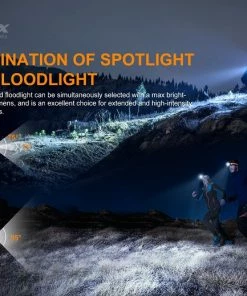 Fenix HM65R-T Trail Running Headlamp Headlamps