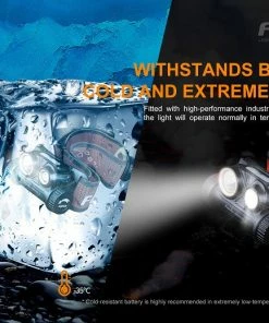 Fenix HM65R-T Trail Running Headlamp Headlamps