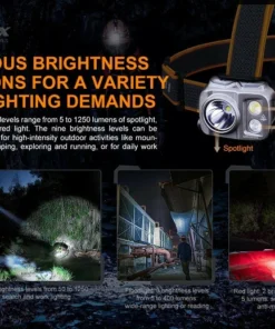 Fenix HP16R High-Performance Rechargeable Outdoor Headlamp Headlamps 23 Fenix HP16R High-Performance Rechargeable Outdoor Headlamp Headlamps