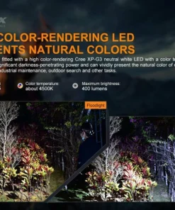 Fenix HP16R High-Performance Rechargeable Outdoor Headlamp Headlamps 24 Fenix HP16R High-Performance Rechargeable Outdoor Headlamp Headlamps