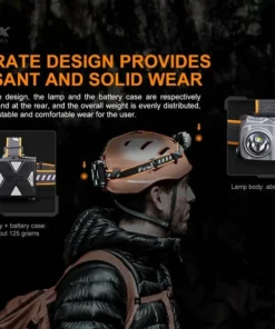 Fenix HP16R High-Performance Rechargeable Outdoor Headlamp Headlamps 26 Fenix HP16R High-Performance Rechargeable Outdoor Headlamp Headlamps